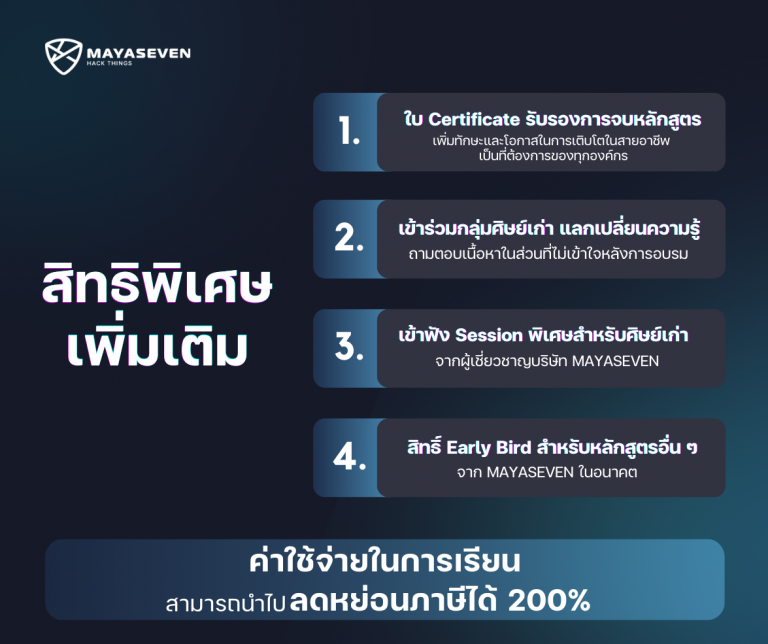 สิทธิพิเศษเพิ่มเติมคอร์ส Secure Application Development Workshop